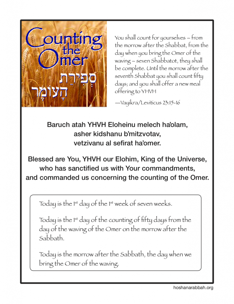 Counting the Omer—50 Days to The Feast of Weeks/Shavuot/Pentecost