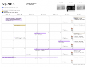 Calendar for Fall Moedim September 2018