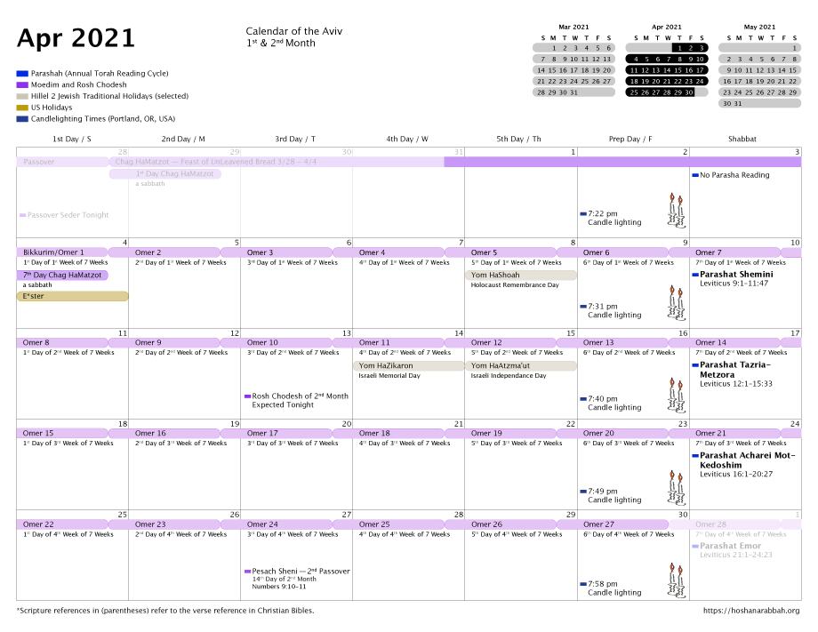 Messianic Aviv Calendar for April 2021 showing the dates for Passover, Unleavned Bread, and counting the omer
