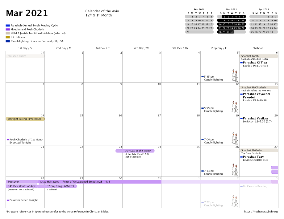 Messianic Aviv Calendar for March 2021 showing the dates for Passover and Unleavened Bread