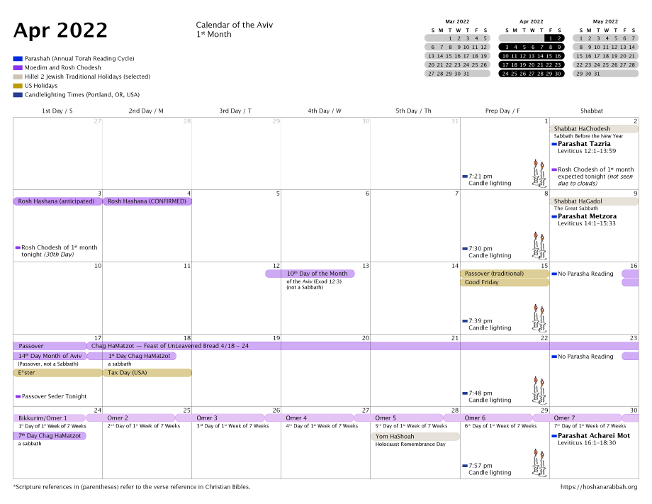 April 2022 Messianic Hebrew Roots Abiv Calendar with Parashah readings and dates for moedim (appointed times) according to the sighting of the new moon and the barley in Israel being in the harvest stage of Aviv to begin the new year. This calendar includes dates for Passover and Feast of Unleavened Bread